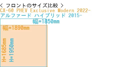 #CX-60 PHEV Exclusive Modern 2022- + アルファード ハイブリッド 2015-